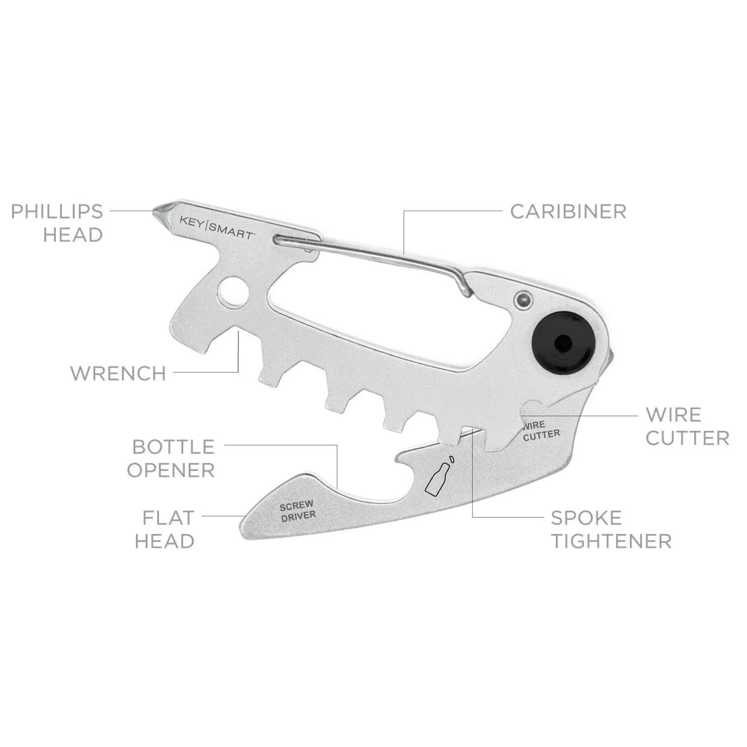 KeySmart Alltul Multi-tool Raptor for Keyring & Wallet Stainless Steel - Image 2