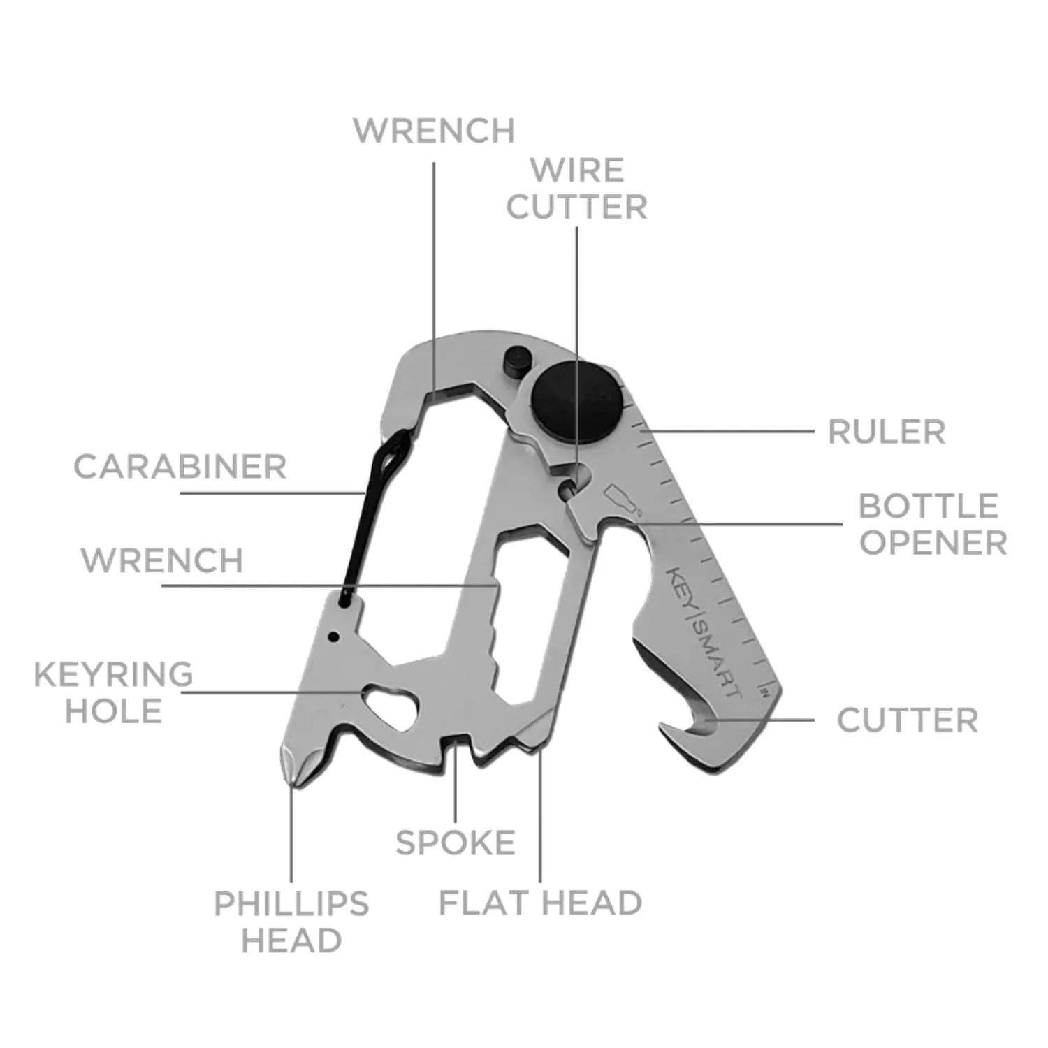 KeySmart Alltul Multi-tool Vulture for Keyring & Wallet Stainless Steel - Image 2